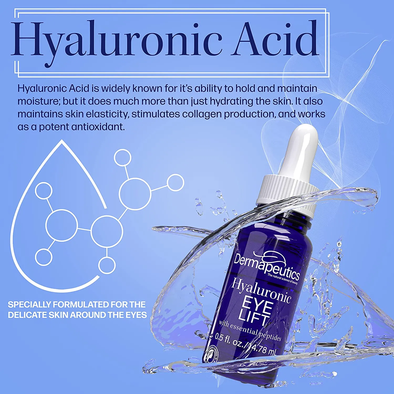 Dermapeutics Hyaluronic Acid Serum for Eyes, 0.5 oz