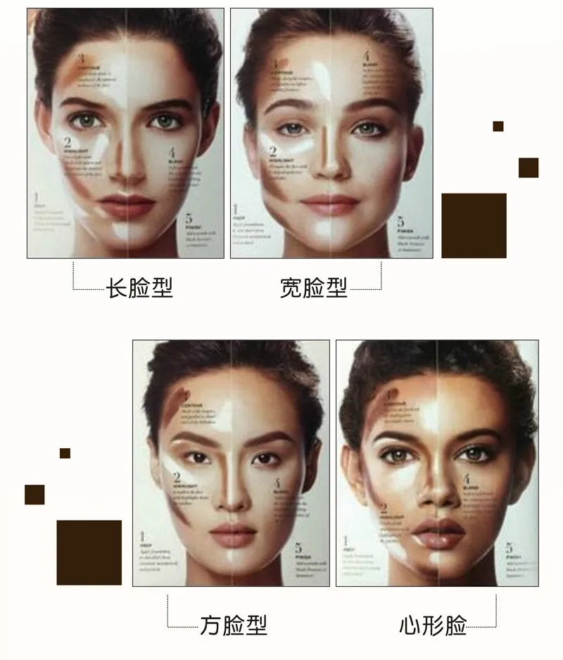 Specialized Long-lasting Ladies' Makeup For Face Blush & Contour Highlighter