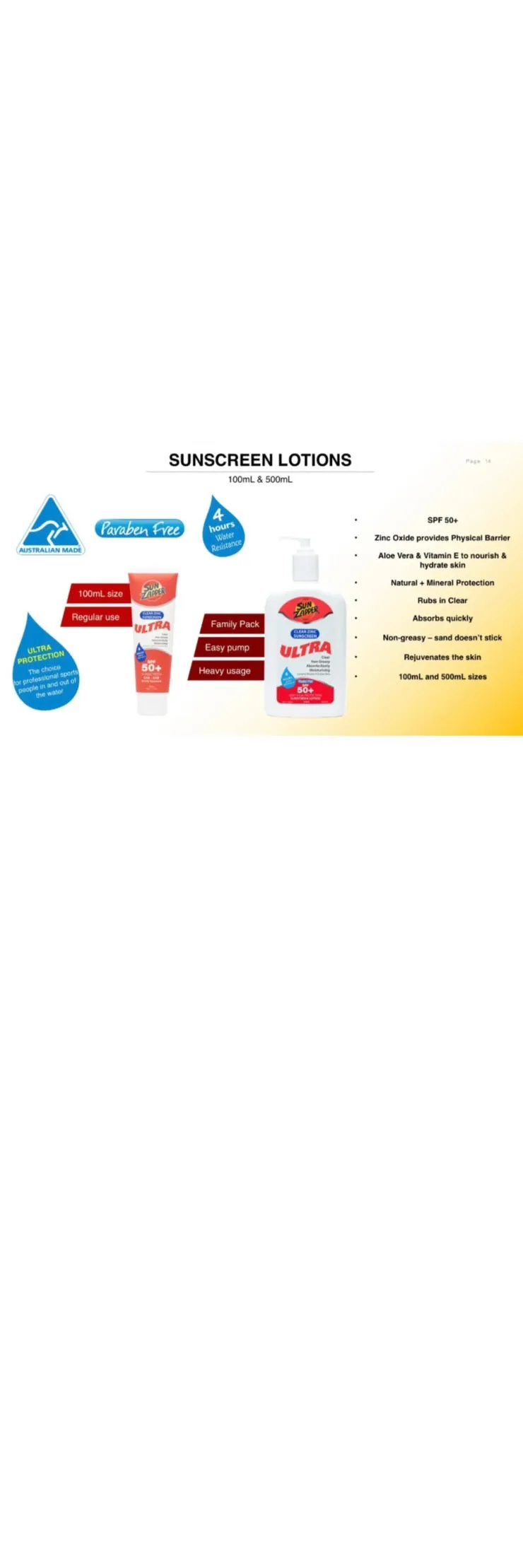 Sun Zapper / U Clear Zinc Sunscreen Lotion