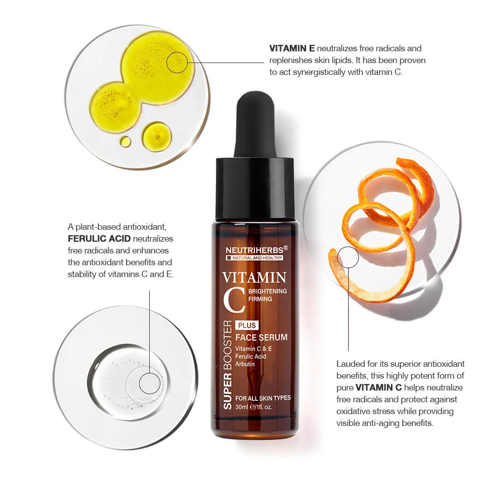 Super Booster Vitamin C Plus Brightening Serum (20% VC)