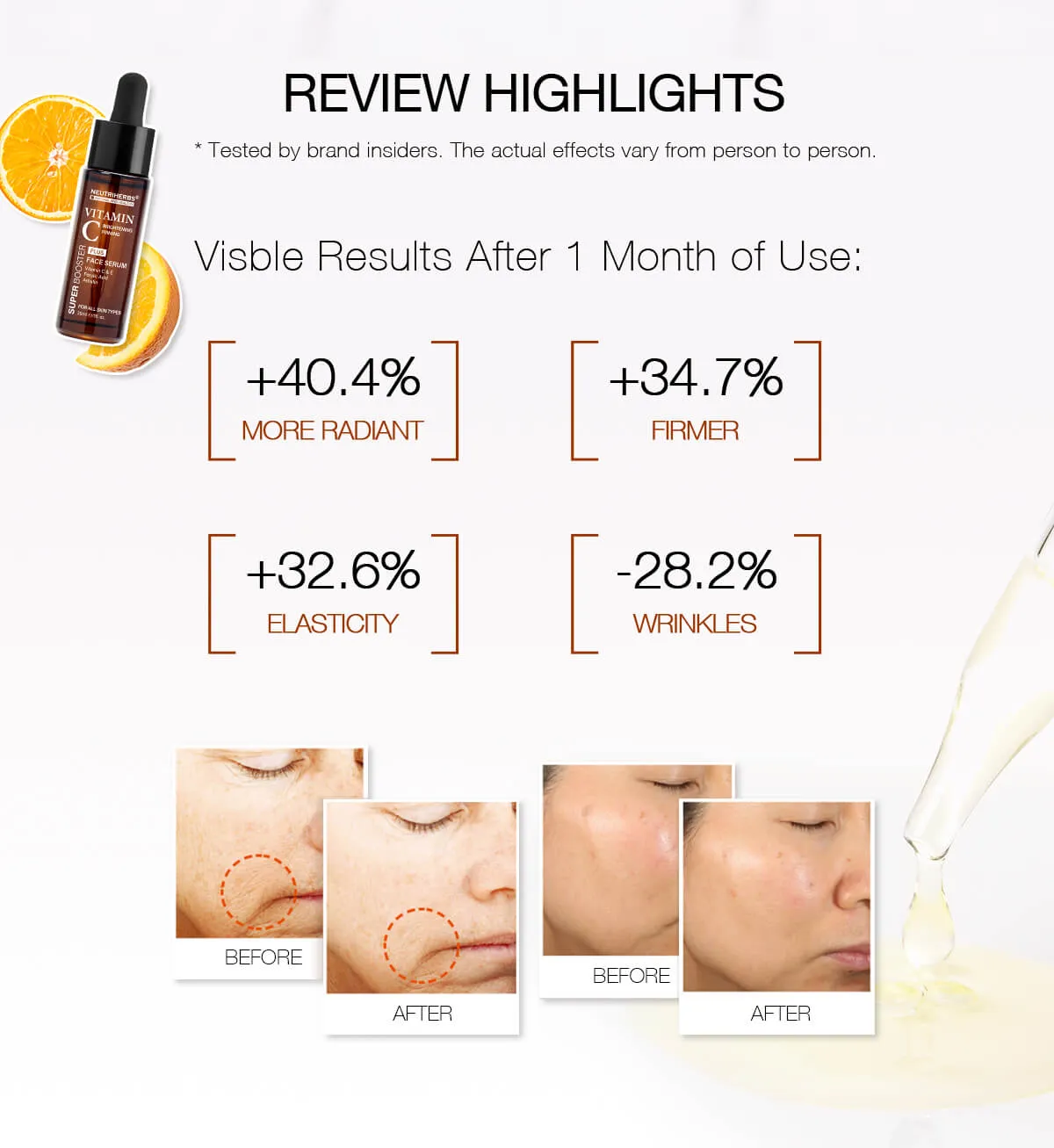 Super Booster Vitamin C Plus Brightening Serum (20% VC)